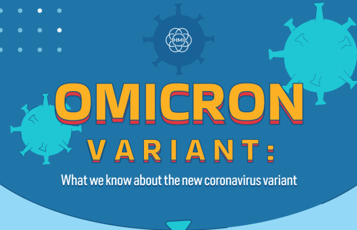 Omicron Variant What we know about the new coronavirus variant-01